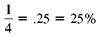 Write the following as decimals. (See Examples.) Writing Fractions as Percents A marketing manager is given the following data in fraction form and must change the data to percents. (a) (b) (c) SOLUTION First write each fraction as a decimal, and then write the decimal as a percent. (a) (b) (c) Writing Percents as Decimals To calculate some insurance claims, an insurance agent must change the following percents to decimals. (a) 35% (b) 50% (c) 325% (d) Quick.TIP Change any fraction part of a percent to a decimal before converting from a percent to a decimal. SOLUTION Move the decimal point two places to the left and drop the percent sign. (a).35 (b).5 (c) 3.25 (d).375 Writing Percents as Fractions Even though smoking is believed to account for 1 of every 5 deaths in the United States, more than 45 million Americans smoke. The bar chart shows the percent of people in each age group that smoke. Convert each percent to a fraction and reduce to lowest terms. SOLUTION Write each percent as a decimal and then as a fraction in lowest terms. (a) (b) (c) (d)