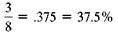 Write the following as decimals. (See Examples.) Writing Fractions as Percents A marketing manager is given the following data in fraction form and must change the data to percents. (a) (b) (c) SOLUTION First write each fraction as a decimal, and then write the decimal as a percent. (a) (b) (c) Writing Percents as Decimals To calculate some insurance claims, an insurance agent must change the following percents to decimals. (a) 35% (b) 50% (c) 325% (d) Quick.TIP Change any fraction part of a percent to a decimal before converting from a percent to a decimal. SOLUTION Move the decimal point two places to the left and drop the percent sign. (a).35 (b).5 (c) 3.25 (d).375 Writing Percents as Fractions Even though smoking is believed to account for 1 of every 5 deaths in the United States, more than 45 million Americans smoke. The bar chart shows the percent of people in each age group that smoke. Convert each percent to a fraction and reduce to lowest terms. SOLUTION Write each percent as a decimal and then as a fraction in lowest terms. (a) (b) (c) (d)