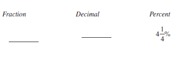 Determine the fraction, decimal, or percent equivalents for each of the following, as necessary. Write fractions in lowest terms.