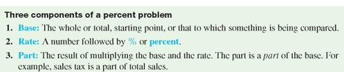 Solve for part in each of the following. Round to the nearest hundredth. (See Example.) Solving for Part Solve for part, using P = R × B. (a) 4% of 50 (b) 1.2% of 180 (c) 140% of 225 (d) % of 560 ( Hint: =.25%) SOLUTION (a) (b) (c) (d) Identify the three components in a percent problem. In your own words, describe how to identify each of these components. (See Objective.) OBJECTIVE Know the three components of a percent problem. Problems in percent contain three main components. Usually, two of these components are given, and the third component must be found.