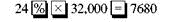36. Solve the following application problem. Round to the nearest cent unless otherwise indicated. (See Examples.) The bar graph shows the unemployment rate by category in the midst of a serious recession. Use the data provided to estimate the number of unemployed teenagers out of a total of roughly 32,000 working-age teenagers in one city. SOLUTION The base is 32,000. The rate for unemployed teenagers is 24,. The number of unemployed teenagers is part of the whole, so part ( P ) is the unknown. About 7680 of the 32,000 working-age teenagers in the city are unemployed. The calculator solution to this example is Note: Refer to Appendix B for calculator basics. Calculating Sales Tax Becky Smith finally saved enough to buy the guitar she had dreamed about. Her goal was to start a band with her two sisters as backup and a friend as a drummer. The list price on the guitar was $1199.99 and the sales tax was 8.5,. Find the sales tax and total cost. SOLUTION The whole ( B ) is $1199.99, and the rate ( R ) is 8.5,. Now, add the sales tax cost to the cost of the guitar to find the total. Total = $1199.99 + $102 = $1301.99 TOTAL COST A NuVac is priced at $524 with an allowed trade-in of $125 for an old unit. If sales tax of is charged on the price of the new NuVac unit, find the total cost to the customer after receiving the trade-in. ( Hint: Trade-in is subtracted last.) ________________