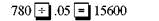 Solve the following application problem. (See Examples.) Finding Sales When Sales Tax Is Given One week, a Famous Footware store collected sales taxes of $780. If the sales tax rate is 5% find total sales for the week. SOLUTION Here, the rate of tax collection is 5% and taxes collected are a part of total sales. The rate in this problem is 5%,he part is $780, and the base, or total sales, must be found. Arrange the problem in standard form. Using the formula B = we get The calculator solution to this example is Finding the Amount of an Investment Roberta Gonzales received $162.50 in interest from an account that paid 1.25, interest for the year. Find the amount of money invested in the account. SOLUTION The part ( P ) is the $162.50 in interest and the rate ( R ) is 1.25,. The whole, or base ( B ), is unknown. The original investment was $13,000. GAMBLING PAYBACK An Atlantic City casino advertises that it gives a 97.4% payback on slot machines, and the balance is retained by the casino. If the amount retained by the casino one day is $4823, find the total amount played on the slot machines. ________________