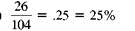 Solve for rate in the following. Round to the nearest tenth of a percent. (See Example.)  Solving for Rate  Solve for rate. (a) 26 is______% of 104. (b) ______% of 300 is 60. (c) 54 is______% of 12. Quick TIP  When finding rate, be sure to change your decimal answer to a percent. SOLUTION  (a)      (b)      (c)      ________ % of $53.75 is $2.20.