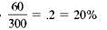 Solve for rate in the following. Round to the nearest tenth of a percent. (See Example.)  Solving for Rate  Solve for rate. (a) 26 is______% of 104. (b) ______% of 300 is 60. (c) 54 is______% of 12. Quick TIP  When finding rate, be sure to change your decimal answer to a percent. SOLUTION  (a)      (b)      (c)      ________ % of 425 orders is 612 orders.