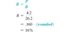 Solve for rate in the following application problem. Round to the nearest tenth of a percent. (See Examples.) Finding the Rate of Return An investment officer at Graham Bank placed $3,000,000 in a government security. It remained there for one year and earned $48,000 in interest. Find the rate of return. SOLUTION The whole is $3,000,000 and the part is $48,000. Find the rate as follows. The investment earned 1.6, for the year. Solving for the Percent Remaining One of the toughest races in the world is the 26.2-mile-long marathon. After running 22 miles, Sheila James is exhausted. Find the percent of the race that she must still run. SOLUTION Distance yet to be run = 26.2 ? 22 = 4.2 miles James still has to run 16, of the total distance. MOTORCYCLISTS Of the 2380 motorcycle riders that participated in a recent bike rally through the California mountains, 2041 were men. Find the percent who were men.