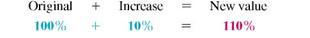 Solve for base in the following. Round to the nearest cent. (Hint: Original + Increase = New Value.) (See Examples.) Using a Diagram to Understand an Increase Problem The value of a home sold by Tom Dugally this year is $203,500, which is 10, more than last year's value. Find the value of the home last year. SOLUTION CASE IN POINT The phrase 10% more than last year's value, tells us that last year's value is the base and that it is the unknown. The figure below shows last year's value as 100% and this year's value which is: (the base + 10% more than last year's value) = 110% of the base The diagram shows that the 10, increase is based on last year's value which is not known. It is not based on this year's value of $203,500. This year's value is last year's value plus 10, of last year's value. Use the basic percent formula to solve for base in increase problems. Substituting in the percent formula with part = $203,500 and rate = 110, results in the following. Quick TIP The common error in solving an increase problem is thinking that the base is given and that the solution can be found by solving for part. Solving for B results in the following equation, which is solved for B. So the value of the house last year was $185,000. Now check the answer. $203,500 is 110, of $185,000. Finding Base after Two Increases Due to increased demand for a patented process that will help analyze the DNA of mice, Biotics Genome has increased production of testing kits by 20, per year for each of the two past years. This year's production is 93,600 kits. Find the number of kits produced two years ago. SOLUTION The two 20, increases cannot be added together since the two increases act on different bases. Solve this problem in two steps, one for each of the 20, increases. First, use a diagram to find last year's production of DNA kits. Last year's production plus 20% of last year's production equals this year's production. So, part ( P ) = 93,600 and rate ( R ) = 120% The number of DNA testing kits produced last year was 78,000. Use this number and knowledge that the sales volume increased 20, from 2 years ago to last year to find production 2 years ago. Quick TIP It is important to realize that the two 20, increases cannot be added together to equal one increase of 40,. Each 20, increase is calculated on a different base. Production two years ago added to 20, of that production equals last year's production. So, part ( P ) = 78,000 and rate ( R ) = 120% once again. The calculator solution to this example is done by dividing in a series. Check the answer.
