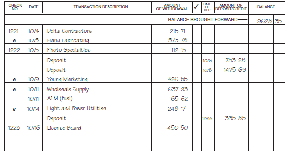 In Exercises 19-22, complete the balance column in the following company check registers after each check or deposit transaction. Electronic payments are indicated by e. (See Objective 7.) Rose Gardens