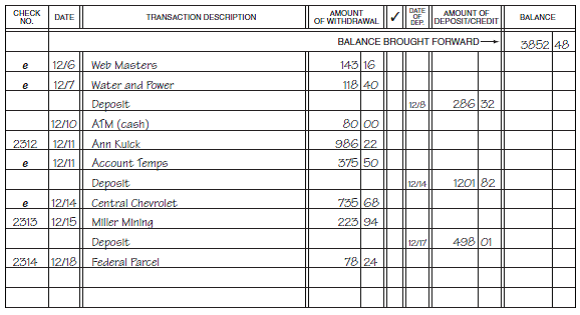 In Exercises 19-22, complete the balance column in the following company check registers after each check or deposit transaction. Electronic payments are indicated by e. (See Objective 7.)  Beverly's Event Planning    