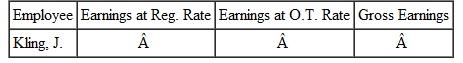 Using the information from , find the earnings at the regular rate, the earnings at the overtime rate, and the gross earnings for each employee. Round to the nearest cent. (See Example.)     Completing a Payroll Ledger with Overtime  Complete the following payroll ledger.    SOLUTION      Both employees worked more than 40 hours. Gross earnings at the regular rate can now be found as discussed earlier. Lanier earned 40 × $8.30 = $332 at the regular rate, and Morse earned 40 × $9.48 = $379.20 at the regular rate. To find overtime earnings, first find the number of overtime hours worked by each employee.     The regular rate given for each employee can be used to find the time-and-a-half rate.           