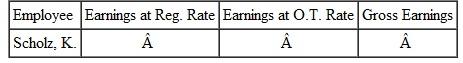 Using the information from , find the earnings at the regular rate, the earnings at the overtime rate, and the gross earnings for each employee. Round to the nearest cent. (See Example.) Completing a Payroll Ledger with Overtime Complete the following payroll ledger. SOLUTION Both employees worked more than 40 hours. Gross earnings at the regular rate can now be found as discussed earlier. Lanier earned 40 × $8.30 = $332 at the regular rate, and Morse earned 40 × $9.48 = $379.20 at the regular rate. To find overtime earnings, first find the number of overtime hours worked by each employee. The regular rate given for each employee can be used to find the time-and-a-half rate.