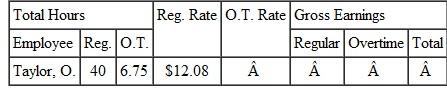 Find the overtime rate, the amount of earnings at regular pay, the amount at overtime pay, and the total gross wages for each employee. Round to the nearest cent. (See Example.) Completing a Payroll Ledger with Overtime Complete the following payroll ledger. SOLUTION Both employees worked more than 40 hours. Gross earnings at the regular rate can now be found as discussed earlier. Lanier earned 40 × $8.30 = $332 at the regular rate, and Morse earned 40 × $9.48 = $379.20 at the regular rate. To find overtime earnings, first find the number of overtime hours worked by each employee. The regular rate given for each employee can be used to find the time-and-a-half rate.