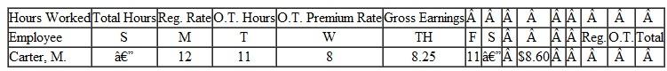 Some companies use the overtime premium method to determine gross earnings. Use this method to complete this payroll ledger. Overtime is paid at the time-and-a-half rate for all hours over 40. (See Example.) Using the Overtime Premium Method This week, Holly Kelly worked 40 regular hours and 12 overtime hours. Her regular rate of pay is $17.40 per hour. Find her total gross pay, using the overtime premium method. SOLUTION The calculator solution uses the order of operations to find the regular earnings and the overtime earnings, and then adds these together. Note: Refer to Appendix B for calculator basis.