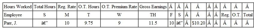 Some companies use the overtime premium method to determine gross earnings. Use this method to complete this payroll ledger. Overtime is paid at the time-and-a-half rate for all hours over 40. (See Example.) Using the Overtime Premium Method This week, Holly Kelly worked 40 regular hours and 12 overtime hours. Her regular rate of pay is $17.40 per hour. Find her total gross pay, using the overtime premium method. SOLUTION The calculator solution uses the order of operations to find the regular earnings and the overtime earnings, and then adds these together. Note: Refer to Appendix B for calculator basis.