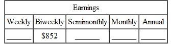 Find the equivalent earnings for each of this salaries as indicated. (See Example.) Determining Equivalent Earnings A career counselor wants to compare the earnings of these employees: Scott Perrine-weekly salary of $546 Julie Circle-semimonthly salary of $736 Tonya McCarley-biweekly salary of $1686 Bill Leonard-a monthly salary of $1818 For each, find (a) earnings per year, (b) earnings per month, and (c) earnings per week. SOLUTION