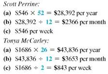 Find the equivalent earnings for each of this salaries as indicated. (See Example.) Determining Equivalent Earnings A career counselor wants to compare the earnings of these employees: Scott Perrine-weekly salary of $546 Julie Circle-semimonthly salary of $736 Tonya McCarley-biweekly salary of $1686 Bill Leonard-a monthly salary of $1818 For each, find (a) earnings per year, (b) earnings per month, and (c) earnings per week. SOLUTION