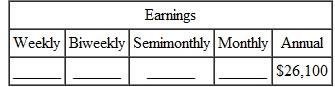 Find the equivalent earnings for each of this salaries as indicated. (See Example.)     Determining Equivalent Earnings  A career counselor wants to compare the earnings of these employees: Scott Perrine-weekly salary of $546 Julie Circle-semimonthly salary of $736 Tonya McCarley-biweekly salary of $1686 Bill Leonard-a monthly salary of $1818 For each, find (a) earnings per year, (b) earnings per month, and (c) earnings per week. SOLUTION        