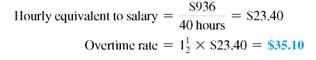 Find the weekly gross earnings for this people who are on salary and normally work a 40-hour week. Overtime is paid at the time-and-a-half rate. (See Example.) Finding Overtime for Salaried Employees Monica Gonzales earns $936 a week as an assistant to the vice president of a community bank. A normal workweek for her is 40 hours. Find her gross earnings if she works 45 hours one week and is paid time and a half for everything over 40 hours. SOLUTION