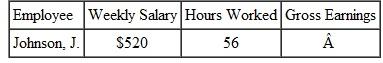 Find the weekly gross earnings for this people who are on salary and normally work a 40-hour week. Overtime is paid at the time-and-a-half rate. (See Example.) Finding Overtime for Salaried Employees Monica Gonzales earns $936 a week as an assistant to the vice president of a community bank. A normal workweek for her is 40 hours. Find her gross earnings if she works 45 hours one week and is paid time and a half for everything over 40 hours. SOLUTION