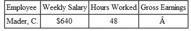 Find the weekly gross earnings for this people who are on salary and normally work a 40-hour week. Overtime is paid at the time-and-a-half rate. (See Example.) Finding Overtime for Salaried Employees Monica Gonzales earns $936 a week as an assistant to the vice president of a community bank. A normal workweek for her is 40 hours. Find her gross earnings if she works 45 hours one week and is paid time and a half for everything over 40 hours. SOLUTION