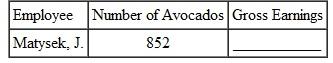 AGRICULTURAL WORKERS Find the daily gross earnings for each employee. (See Example.) Suppose that avocado pickers are paid as follows. Quick TIP With differential piecework, the highest amount paid applies to only the last units produced. Using Differential Piecework Adecco is looking for individuals who enjoy working with their hands and are willing to bend, cut, and insert discrete electronic components such as integrated circuits into standard printed circuit boards and solder as required. The pay scale follows. Find the gross earnings of a worker producing 214 units. SOLUTION The gross earnings are $476.10. SOLUTION The hourly earnings for an 8-hour day are $84 (8: $10.50). The larger of hourly earnings or the piecework earnings is paid each day.