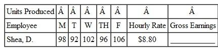 GUARANTEED HOURLY WORK Find the gross earnings for each employee by first finding the daily hourly earnings and then finding the daily piecework earnings. Each employee has an 8-hour workday and is paid $.75 for each unit of production or the hourly rate, whichever is higher. (See Example.) EXAMPLE Finding Earnings with a Guaranteed Hourly Wage Quick TIP The company guarantees that a tire installer will not earn less than $10.50 per hour or $84 1$10.50 • 82 for an 8-hour day. A tire installer at the Tire Center is paid $10.50 per hour for an 8-hour day or $1.15 per tire installed, whichever is higher. Find the weekly earnings for an employee having the following rate of production.