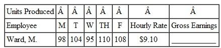 GUARANTEED HOURLY WORK Find the gross earnings for each employee by first finding the daily hourly earnings and then finding the daily piecework earnings. Each employee has an 8-hour workday and is paid $.75 for each unit of production or the hourly rate, whichever is higher. (See Example.) EXAMPLE Finding Earnings with a Guaranteed Hourly Wage Quick TIP The company guarantees that a tire installer will not earn less than $10.50 per hour or $84 1$10.50 • 82 for an 8-hour day. A tire installer at the Tire Center is paid $10.50 per hour for an 8-hour day or $1.15 per tire installed, whichever is higher. Find the weekly earnings for an employee having the following rate of production.
