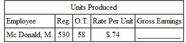 PIECEWORK WITH OVERTIME Find the gross earnings for each employee. Overtime is 1.5 times the normal rate per piece. (See Example.) EXAMPLE Calculating Earnings with Overtime Piecework Jon Taylor fulfills order shipments at a large distribution center. He pulls items from stacks of inventory before handing orders to an operator who shrink wraps the order and puts an address label on it. Jon is paid $1.85 per order fulfilled during regular time and time and a half for all orders filled during overtime. Find his gross earnings for a week in which he fulfilled 293 orders during regular time and 36 orders during overtime. SOLUTION