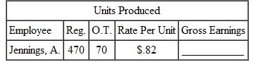 PIECEWORK WITH OVERTIME Find the gross earnings for each employee. Overtime is 1.5 times the normal rate per piece. (See Example.) EXAMPLE Calculating Earnings with Overtime Piecework Jon Taylor fulfills order shipments at a large distribution center. He pulls items from stacks of inventory before handing orders to an operator who shrink wraps the order and puts an address label on it. Jon is paid $1.85 per order fulfilled during regular time and time and a half for all orders filled during overtime. Find his gross earnings for a week in which he fulfilled 293 orders during regular time and 36 orders during overtime. SOLUTION