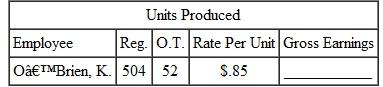 PIECEWORK WITH OVERTIME Find the gross earnings for each employee. Overtime is 1.5 times the normal rate per piece. (See Example.) EXAMPLE Calculating Earnings with Overtime Piecework Jon Taylor fulfills order shipments at a large distribution center. He pulls items from stacks of inventory before handing orders to an operator who shrink wraps the order and puts an address label on it. Jon is paid $1.85 per order fulfilled during regular time and time and a half for all orders filled during overtime. Find his gross earnings for a week in which he fulfilled 293 orders during regular time and 36 orders during overtime. SOLUTION
