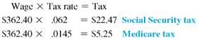 PAYROLL DEDUCTIONS Find the regular earnings, overtime earnings, gross earnings, Social Security tax (6.2%), Medicare tax (1.45%), and state disability insurance deduction ( 1%) for each employee. Assume that no employee will have earned more than the FICA or SDI maximum at the end of the current pay period. Assume that time and a half is paid for any overtime in a 40-hour week. (See Examples.) EXAMPLE Finding FICA Tax and Medicare Tax Help Jessica Ramirez, the manager at a local Panera Bread, find the Social Security and Medicare tax that must be withheld from the weekly earnings of two employees. (a) Kelleher: $362.40 gross earnings (b) Kimbrel: $468.02 gross earnings SOLUTION In each case, the tax is rounded to the nearest cent. (a) (b) EXAMPLE Finding FICA Tax Shannon Woolums has earned $112,634.05 so far this year. Her gross earnings for the current pay period are $5224.03. Find her Social Security tax. SOLUTION The Social Security tax is paid only on the first $115,000 in earnings. First, subtract earnings to date from $115,000 to find the amount subject to Social Security tax during the current pay period. No additional Social Security tax will be withheld for the remainder of the year. EXAMPLE Finding FICA and Medicare Tax for the Self-Employed Find the Social Security tax and the Medicare tax paid by Ta Shon Williams, a self-employed Web designer who had adjusted earnings of $53,820 this year. SOLUTION EXAMPLE Finding State Disability Insurance Deductions Find the state disability insurance deduction for an employee at Comet Auto Parts with gross earnings of $418 this pay period. The SDI rate is 1%, and the employee has not earned $31,800 this year. SOLUTION The state disability insurance deduction is $4.18 ($418 ×.01).