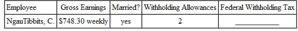 FEDERAL WITHHOLDING TAX Find the federal withholding tax for this employees. Use the wage bracket method. (See Examples.) EXAMPLE Finding Federal Withholding Using the Wage Bracket Method Benito Flores works for Best Buy. He is single and claims no withholding allowances since he prefers to get money back from the government when filing his income tax return. This choice will increase the amount withheld from his paycheck every week. Use the wage bracket method to find his withholding tax for a 30-hour workweek in which his gross earnings were $338. Quick TIP It is important to use the correct table when finding the amount to withhold. SOLUTION Use the table for single person, weekly payroll period. The earnings of $338 are found in the row for at least $330 but less than $340 and the column for 0 withholding allowances. The amount to be withheld for federal income taxes is $36. So, Flores's gross income for the week will be reduced by $36. EXAMPLE Using the Wage Bracket Method for Federal Withholding Pat Rowell is married, claims three withholding allowances, and has monthly gross earnings of $3016.47. Find her withholding tax using the wage bracket method. SOLUTION Use the table for married persons-monthly payroll period. Look down the two left columns, and find the range that includes Rowell's gross earnings: at least $3000 but less than $3040. Read across the table to the column headed 3 (for the three withholding allowances). The withholding tax is $140. Had Rowell claimed five withholding allowances, her withholding tax would have been only $76.