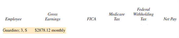 EMPLOYEE NET PAY Use the percentage method of withholding to find federal withholding tax, a 6.2 % FICA rate to find FICA tax, and 1.45 % to find Medicare tax for the following employees. Then find the net pay for each employee. The number of withholding allowances and the marital status are listed after each employee's name. Assume that no employee has earned over $110,000 so far this year. (See Examples 3 and 5.)    