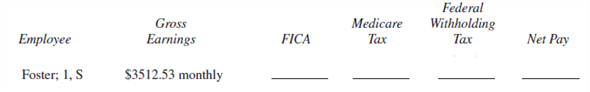 EMPLOYEE NET PAY Use the percentage method of withholding to find federal withholding tax, a 6.2 % FICA rate to find FICA tax, and 1.45 % to find Medicare tax for the following employees. Then find the net pay for each employee. The number of withholding allowances and the marital status are listed after each employee's name. Assume that no employee has earned over $110,000 so far this year. (See Examples 3 and 5.)    