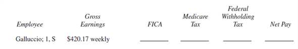 EMPLOYEE NET PAY Use the percentage method of withholding to find federal withholding tax, a 6.2 % FICA rate to find FICA tax, and 1.45 % to find Medicare tax for the following employees. Then find the net pay for each employee. The number of withholding allowances and the marital status are listed after each employee's name. Assume that no employee has earned over $110,000 so far this year. (See Examples 3 and 5.)