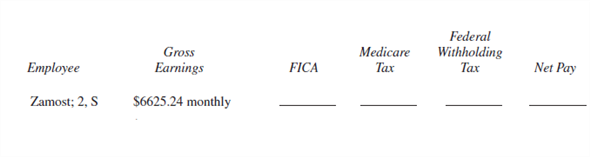 EMPLOYEE NET PAY Use the percentage method of withholding to find federal withholding tax, a 6.2 % FICA rate to find FICA tax, and 1.45 % to find Medicare tax for the following employees. Then find the net pay for each employee. The number of withholding allowances and the marital status are listed after each employee's name. Assume that no employee has earned over $110,000 so far this year. (See Examples 3 and 5.)