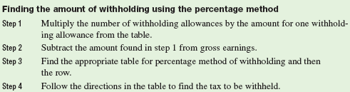 If you were an employer, would you prefer to use the wage bracket method or the percentage method to determine federal withholding tax? Why? OBJECTIVE Find the federal withholding tax using the wage bracket method. The Internal Revenue Service supplies withholding tax tables to be used with the wage bracket method. These tables are extensive, covering weekly, biweekly, semimonthly, monthly, and daily pay periods. Samples of the withholding tables are shown on this page and the next page. OBJECTIVE Find the federal withholding tax using the percentage method. Many companies today prefer to use the percentage method to determine federal withholding tax. The percentage method does not require the several pages of tables needed with the wage bracket method and is more easily adapted to computer applications in the processing of payrolls. Percentage Method: Amount for One Withholding Allowanc e