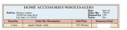 USING INVOICES Compute the extension totals and the invoice total for the following invoices.