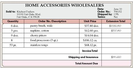 USING INVOICES Compute the extension totals and the invoice total for the following invoices.