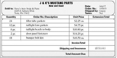 USING INVOICES Compute the extension totals and the invoice total for the following invoices.    