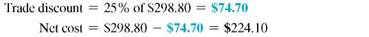 Find the net cost of the following list prices. Round to the nearest cent. (See Examples.) Calculating a Single Trade Discount The list price of a Cuisinart food processor is $298.80, and the trade discount is 25,. Find the net cost. Quick TIP The trade discount does not depend on the date. CASE IN POINT SOLUTION First find the trade discount; then subtract the discount from the list price of $298.80. The net cost of the food processor is $224.10. Calculating Series Trade Discounts Bed Bath Beyond is offered a series discount of 20/10 on a Cooking with Calphalon stainless steel cookware set with a list price of $150. Find the net cost after the series discount. CASE IN POINT SOLUTION Apply the first discount in 20/10, which is 20%. Now apply the second discount in 20/10, which is 10,. Importantly, apply the discount to the amount after the first discount, or $120. The net cost is $108. Using Complements to Find the Net Cost Kitchen Crafters is offered a series discount of 20/10 on a George Foreman Grilling Machine with a list price of $180. Find the net cost after the series discount. SOLUTION Apply the preceding steps to find the net cost after the discount. To find the actual discount, subtract the net cost after discount from the original price. On many calculators, you can subtract the discount percents from the list price in a series calculation. Note : Refer to Appendix B for calculator basics. Using Complements to Solve Series Discounts The list price of a Heartland 30-inch combination gas and electric stove is $3095. Find the net cost after a series discount of 20/10/10. SOLUTION Start by finding the complements with respect to 1 of each discount. $860 less 20/40 _________