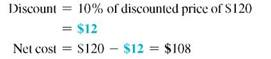 Find the net cost of the following list prices. Round to the nearest cent. (See Examples.) Calculating a Single Trade Discount The list price of a Cuisinart food processor is $298.80, and the trade discount is 25,. Find the net cost. Quick TIP The trade discount does not depend on the date. CASE IN POINT SOLUTION First find the trade discount; then subtract the discount from the list price of $298.80. The net cost of the food processor is $224.10. Calculating Series Trade Discounts Bed Bath Beyond is offered a series discount of 20/10 on a Cooking with Calphalon stainless steel cookware set with a list price of $150. Find the net cost after the series discount. CASE IN POINT SOLUTION Apply the first discount in 20/10, which is 20%. Now apply the second discount in 20/10, which is 10,. Importantly, apply the discount to the amount after the first discount, or $120. The net cost is $108. Using Complements to Find the Net Cost Kitchen Crafters is offered a series discount of 20/10 on a George Foreman Grilling Machine with a list price of $180. Find the net cost after the series discount. SOLUTION Apply the preceding steps to find the net cost after the discount. To find the actual discount, subtract the net cost after discount from the original price. On many calculators, you can subtract the discount percents from the list price in a series calculation. Note : Refer to Appendix B for calculator basics. Using Complements to Solve Series Discounts The list price of a Heartland 30-inch combination gas and electric stove is $3095. Find the net cost after a series discount of 20/10/10. SOLUTION Start by finding the complements with respect to 1 of each discount. $860 less 20/40 _________