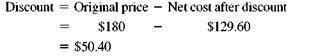Find the net cost of the following list prices. Round to the nearest cent. (See Examples.) Calculating a Single Trade Discount The list price of a Cuisinart food processor is $298.80, and the trade discount is 25,. Find the net cost. Quick TIP The trade discount does not depend on the date. CASE IN POINT SOLUTION First find the trade discount; then subtract the discount from the list price of $298.80. The net cost of the food processor is $224.10. Calculating Series Trade Discounts Bed Bath Beyond is offered a series discount of 20/10 on a Cooking with Calphalon stainless steel cookware set with a list price of $150. Find the net cost after the series discount. CASE IN POINT SOLUTION Apply the first discount in 20/10, which is 20%. Now apply the second discount in 20/10, which is 10,. Importantly, apply the discount to the amount after the first discount, or $120. The net cost is $108. Using Complements to Find the Net Cost Kitchen Crafters is offered a series discount of 20/10 on a George Foreman Grilling Machine with a list price of $180. Find the net cost after the series discount. SOLUTION Apply the preceding steps to find the net cost after the discount. To find the actual discount, subtract the net cost after discount from the original price. On many calculators, you can subtract the discount percents from the list price in a series calculation. Note : Refer to Appendix B for calculator basics. Using Complements to Solve Series Discounts The list price of a Heartland 30-inch combination gas and electric stove is $3095. Find the net cost after a series discount of 20/10/10. SOLUTION Start by finding the complements with respect to 1 of each discount. $1250 less 20/20/20 _________