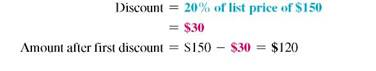 Find the net cost of the following list prices. Round to the nearest cent. (See Examples.) Calculating a Single Trade Discount The list price of a Cuisinart food processor is $298.80, and the trade discount is 25,. Find the net cost. Quick TIP The trade discount does not depend on the date. CASE IN POINT SOLUTION First find the trade discount; then subtract the discount from the list price of $298.80. The net cost of the food processor is $224.10. Calculating Series Trade Discounts Bed Bath Beyond is offered a series discount of 20/10 on a Cooking with Calphalon stainless steel cookware set with a list price of $150. Find the net cost after the series discount. CASE IN POINT SOLUTION Apply the first discount in 20/10, which is 20%. Now apply the second discount in 20/10, which is 10,. Importantly, apply the discount to the amount after the first discount, or $120. The net cost is $108. Using Complements to Find the Net Cost Kitchen Crafters is offered a series discount of 20/10 on a George Foreman Grilling Machine with a list price of $180. Find the net cost after the series discount. SOLUTION Apply the preceding steps to find the net cost after the discount. To find the actual discount, subtract the net cost after discount from the original price. On many calculators, you can subtract the discount percents from the list price in a series calculation. Note : Refer to Appendix B for calculator basics. Using Complements to Solve Series Discounts The list price of a Heartland 30-inch combination gas and electric stove is $3095. Find the net cost after a series discount of 20/10/10. SOLUTION Start by finding the complements with respect to 1 of each discount. $1410 less 10/20/5 _________