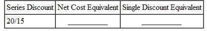 Find the net cost equivalent and the single discount equivalent of the following series discounts. Do not round net cost equivalents or single discount equivalents. (See Example.) Finding a Single Discount Equivalent If the Optimum Energy Company offered a 20/10 discount to wholesale accounts on all heating, ventilation, and cooling systems, what was the single discount equivalent? SOLUTION The single discount equivalent of a 20/10 series discount is 28%.