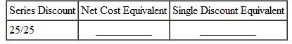 Find the net cost equivalent and the single discount equivalent of the following series discounts. Do not round net cost equivalents or single discount equivalents. (See Example.) Finding a Single Discount Equivalent If the Optimum Energy Company offered a 20/10 discount to wholesale accounts on all heating, ventilation, and cooling systems, what was the single discount equivalent? SOLUTION The single discount equivalent of a 20/10 series discount is 28%.