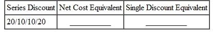 Find the net cost equivalent and the single discount equivalent of the following series discounts. Do not round net cost equivalents or single discount equivalents. (See Example.) Finding a Single Discount Equivalent If the Optimum Energy Company offered a 20/10 discount to wholesale accounts on all heating, ventilation, and cooling systems, what was the single discount equivalent? SOLUTION The single discount equivalent of a 20/10 series discount is 28%.