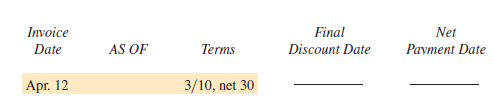 Find the final discount date and the net payment date for each of the following. (See Examples 1 and 3.)