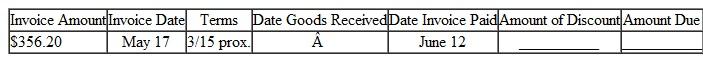 Solve for the amount of discount and the amount due on the following invoices. Round to the nearest cent. (See Examples.)  Using Proximo Dating  Find the amount due on an invoice of $782 for some Black and Decker Belgian waffle makers dated August 3, if terms are 1/10 prox. and the invoice is paid on September 4. SOLUTION  The last date on which the discount may be taken is September 10 ( 10 days after the end of August). September 4 is within the discount period, so the discount is earned. The 1% cash discount is computed on $782, the amount of the invoice. Subtract the discount ($782 ×.01 = $ 7.822 from the invoice amount to find the amount due.     Working with ROG Dating  Find the amount due to Sir Speedy on an invoice of $285 for printing services, with terms of 3/10 ROG, if the invoice is dated June 8, the goods are received June 18, and the invoice is paid June 30. SOLUTION  The last date to take the 3% cash discount is June 28, 10 days after June 18. Since the invoice is paid on June 30, 2 days after the last discount date, no cash discount may be taken. The entire amount of the invoice must be paid.     Understanding Extra Dating  An invoice from Wind Turbines Solar, Inc., is dated August 5, amounts to $8180, offers terms of 3/10-30 x, and is paid on September 12. Find the net payment. SOLUTION  Step 1 The last day to take the 3% cash discount is September 14 ( August 5 + 40 days = September 14 ). Since the invoice is paid on September 12, the 3% discount may be taken. Step 2 The 3% cash discount is computed on $8180, the amount of the invoice. The discount to be taken is $245.40. Step 3 Subtract the cash discount from the invoice amount to determine the amount of payment.       