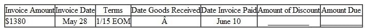 Solve for the amount of discount and the amount due on the following invoices. Round to the nearest cent. (See Examples.)  Using Proximo Dating  Find the amount due on an invoice of $782 for some Black and Decker Belgian waffle makers dated August 3, if terms are 1/10 prox. and the invoice is paid on September 4. SOLUTION  The last date on which the discount may be taken is September 10 ( 10 days after the end of August). September 4 is within the discount period, so the discount is earned. The 1% cash discount is computed on $782, the amount of the invoice. Subtract the discount ($782 ×.01 = $ 7.822 from the invoice amount to find the amount due.     Working with ROG Dating  Find the amount due to Sir Speedy on an invoice of $285 for printing services, with terms of 3/10 ROG, if the invoice is dated June 8, the goods are received June 18, and the invoice is paid June 30. SOLUTION  The last date to take the 3% cash discount is June 28, 10 days after June 18. Since the invoice is paid on June 30, 2 days after the last discount date, no cash discount may be taken. The entire amount of the invoice must be paid.     Understanding Extra Dating  An invoice from Wind Turbines Solar, Inc., is dated August 5, amounts to $8180, offers terms of 3/10-30 x, and is paid on September 12. Find the net payment. SOLUTION  Step 1 The last day to take the 3% cash discount is September 14 ( August 5 + 40 days = September 14 ). Since the invoice is paid on September 12, the 3% discount may be taken. Step 2 The 3% cash discount is computed on $8180, the amount of the invoice. The discount to be taken is $245.40. Step 3 Subtract the cash discount from the invoice amount to determine the amount of payment.       