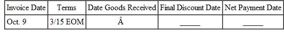 Find the discount date and the net payment date for the following. The net payment date is 20 days after the final discount date.    